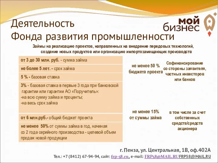 Займы на реализацию проектов, направленных на внедрение передовых технологий, создание новых