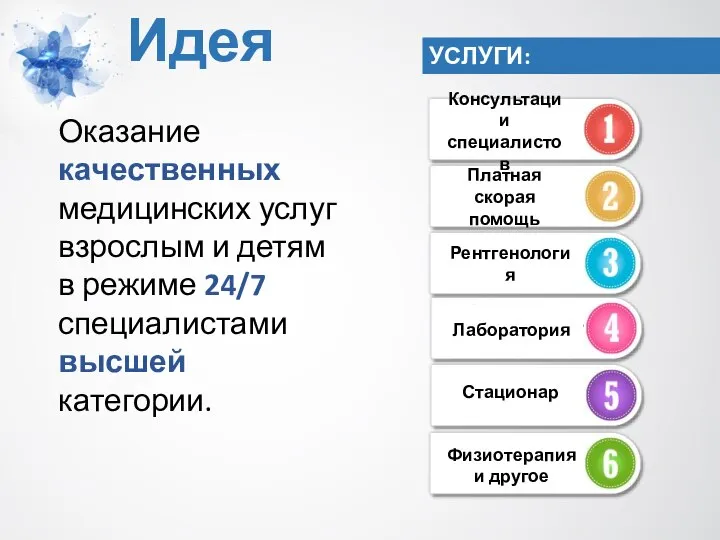 Идея Оказание качественных медицинских услуг взрослым и детям в режиме 24/7 специалистами высшей категории.