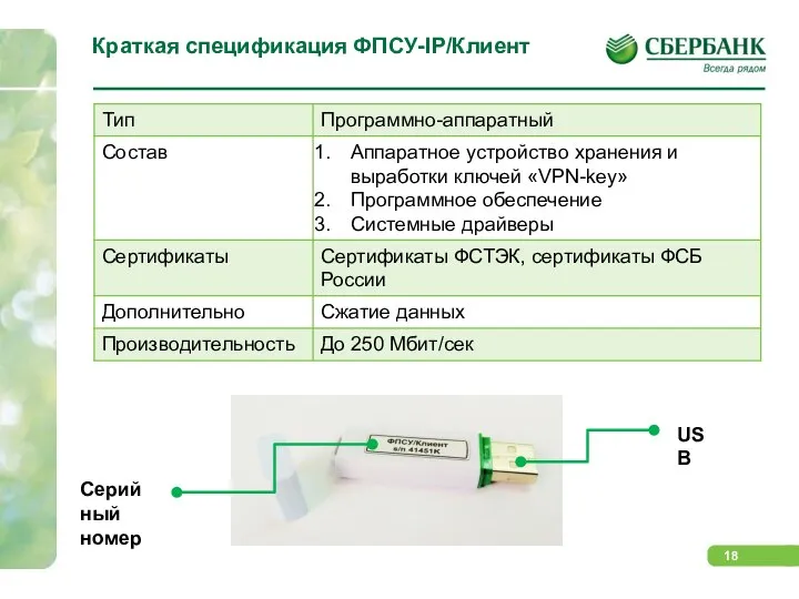 Краткая спецификация ФПСУ-IP/Клиент USB Серийный номер