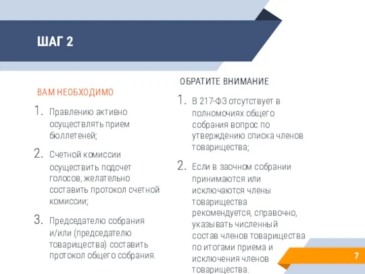 ШАГ 2 ВАМ НЕОБХОДИМО Правлению активно осуществлять прием бюллетеней; Счетной комиссии