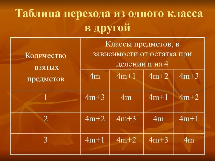 Таблица перехода из одного класса в другой