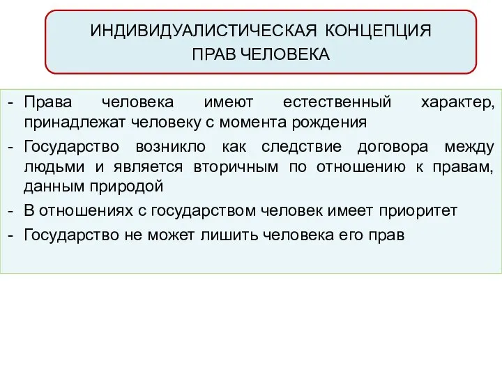 ИНДИВИДУАЛИСТИЧЕСКАЯ КОНЦЕПЦИЯ ПРАВ ЧЕЛОВЕКА Права человека имеют естественный характер, принадлежат человеку