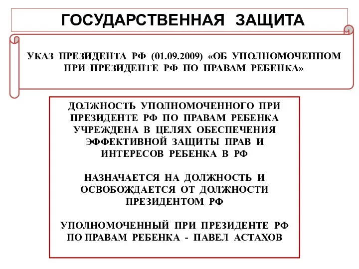 ГОСУДАРСТВЕННАЯ ЗАЩИТА УПОЛНОМОЧЕННЫЙ ПРИ ПРЕЗИДЕНТЕ РФ ПО ПРАВАМ РЕБЕНКА УКАЗ ПРЕЗИДЕНТА