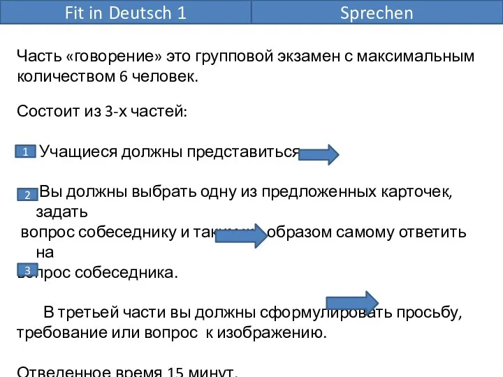 Fit in Deutsch 1 Sprechen Часть «говорение» это групповой экзамен с