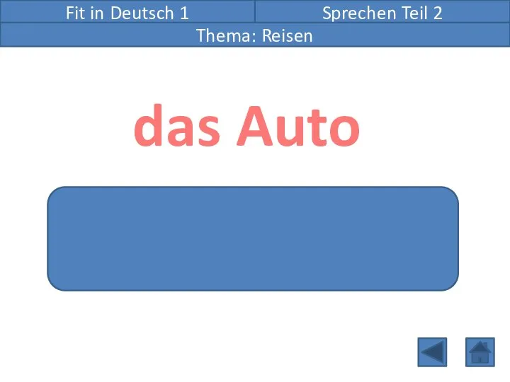 Fit in Deutsch 1 Sprechen Teil 2 das Auto Mögliche Frage: