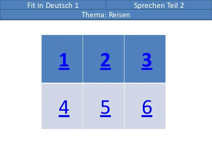 Fit in Deutsch 1 Sprechen Teil 2 Thema: Reisen Thema: Reisen