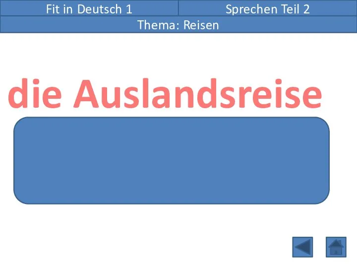 Fit in Deutsch 1 Sprechen Teil 2 die Auslandsreise Mögliche Frage: