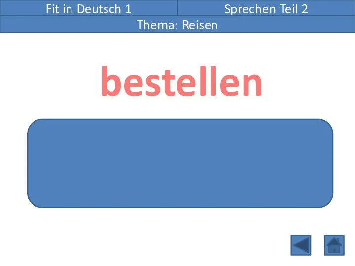 Fit in Deutsch 1 Sprechen Teil 2 bestellen Mögliche Frage: Wer