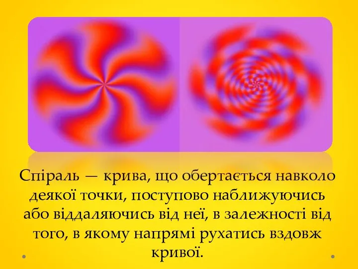 Спіраль — крива, що обертається навколо деякої точки, поступово наближуючись або