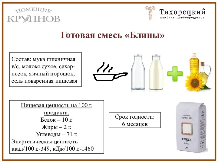 Готовая смесь «Блины» Пищевая ценность на 100 г.продукта: Белок – 10