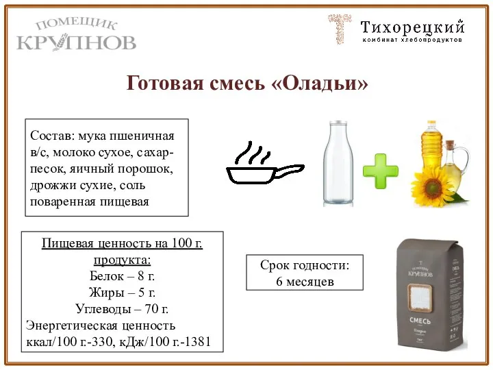 Готовая смесь «Оладьи» Пищевая ценность на 100 г.продукта: Белок – 8