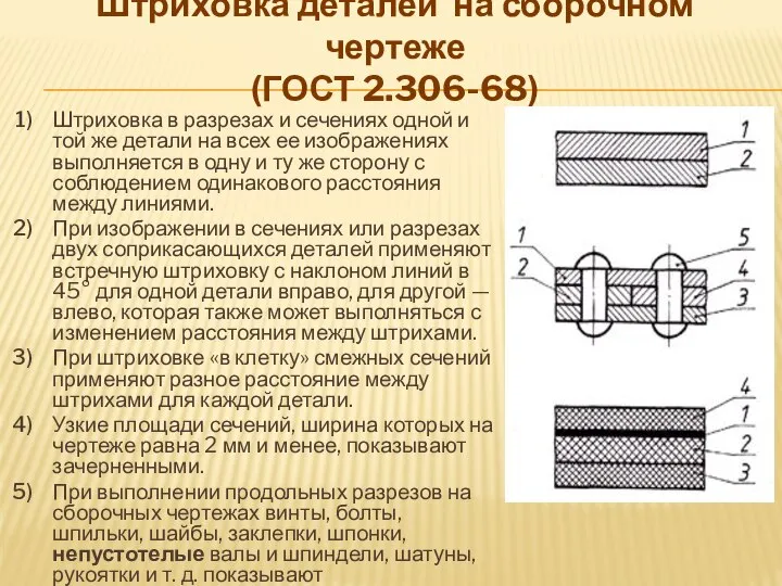 Штриховка деталей на сборочном чертеже (ГОСТ 2.306-68) Штриховка в разрезах и