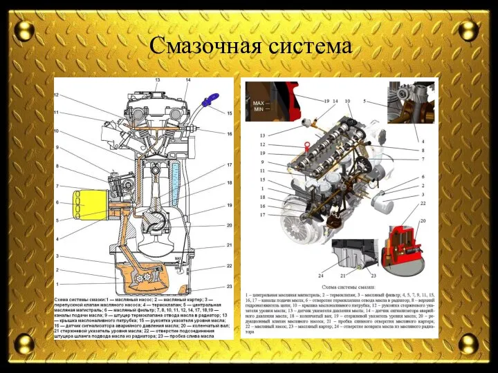 Смазочная система