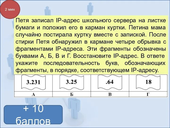 + 10 баллов Петя записал IP-адрес школьного сервера на листке бумаги