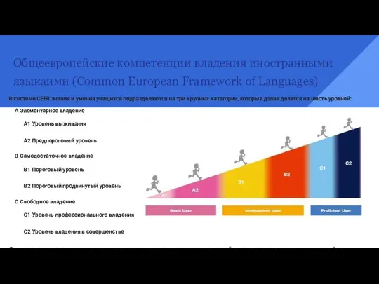 Общеевропейские компетенции владения иностранными языкаими (Common European Framework of Languages) В