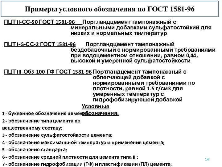 Примеры условного обозначения по ГОСТ 1581-96 ПЦТ II-СС-50 ГОСТ 1581-96 Портландцемент