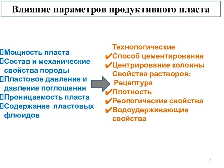 Влияние параметров продуктивного пласта Мощность пласта Состав и механические свойства породы