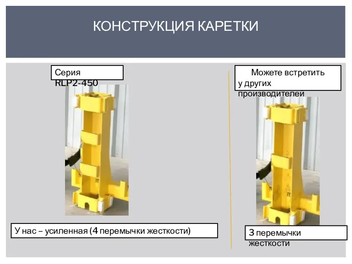 КОНСТРУКЦИЯ КАРЕТКИ У нас – усиленная (4 перемычки жесткости) 3 перемычки