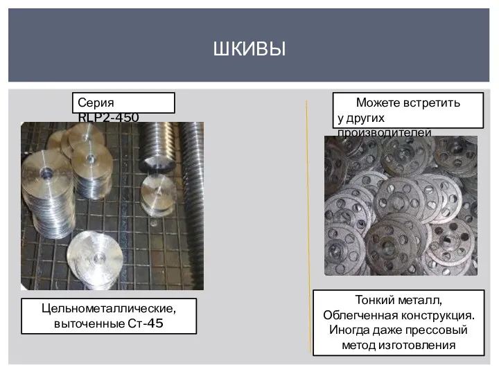 ШКИВЫ Цельнометаллические, выточенные Ст-45 Тонкий металл, Облегченная конструкция. Иногда даже прессовый