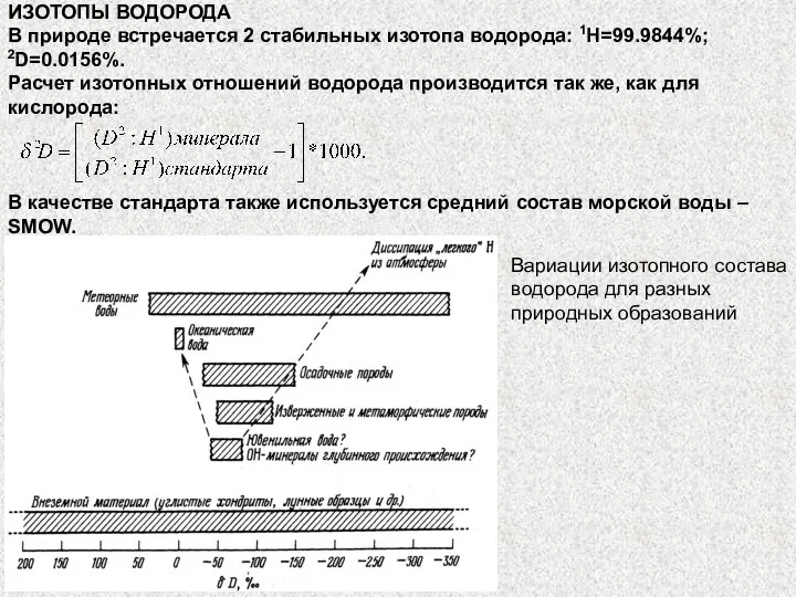 ИЗОТОПЫ ВОДОРОДА В природе встречается 2 стабильных изотопа водорода: 1H=99.9844%; 2D=0.0156%.