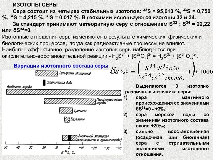 ИЗОТОПЫ СЕРЫ Сера состоит из четырех стабильных изотопов: 32S = 95,013