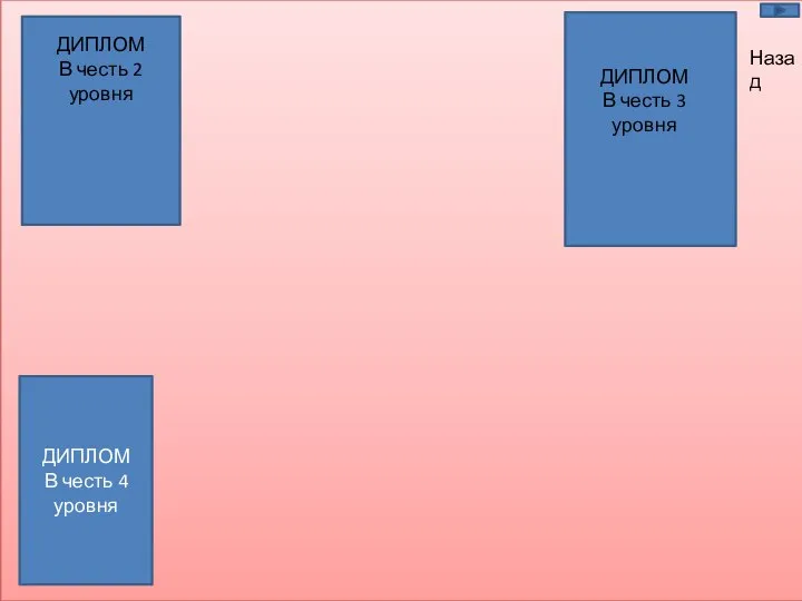 ДИПЛОМ В честь 2 уровня ДИПЛОМ В честь 3 уровня ДИПЛОМ В честь 4 уровня Назад