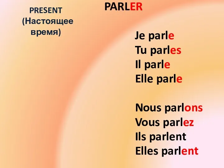 PRESENT (Настоящее время) PARLER Je parle Tu parles Il parle Elle