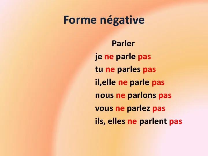 Forme négative Parler je ne parle pas tu ne parles pas