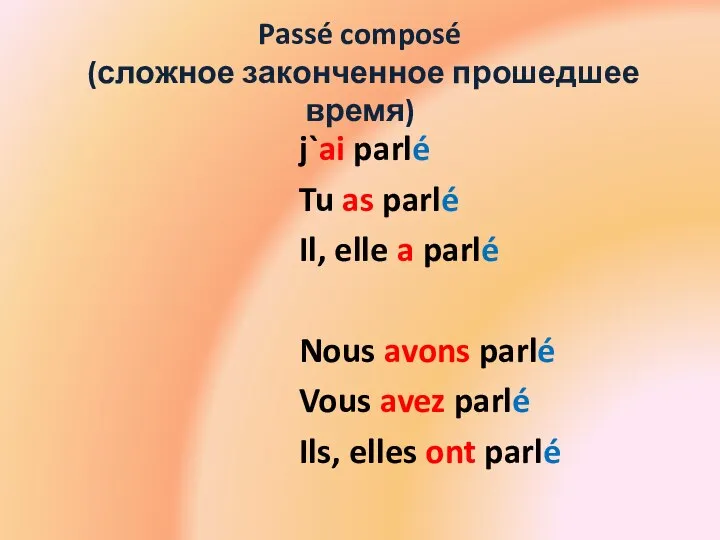 Passé composé (сложное законченное прошедшее время) j`ai parlé Tu as parlé