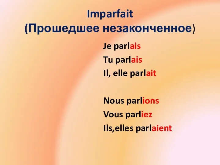 Imparfait (Прошедшее незаконченное) Je parlais Tu parlais Il, elle parlait Nous parlions Vous parliez Ils,elles parlaient