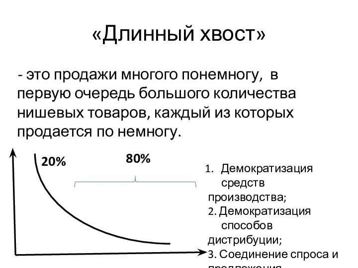 «Длинный хвост» - это продажи многого понемногу, в первую очередь большого