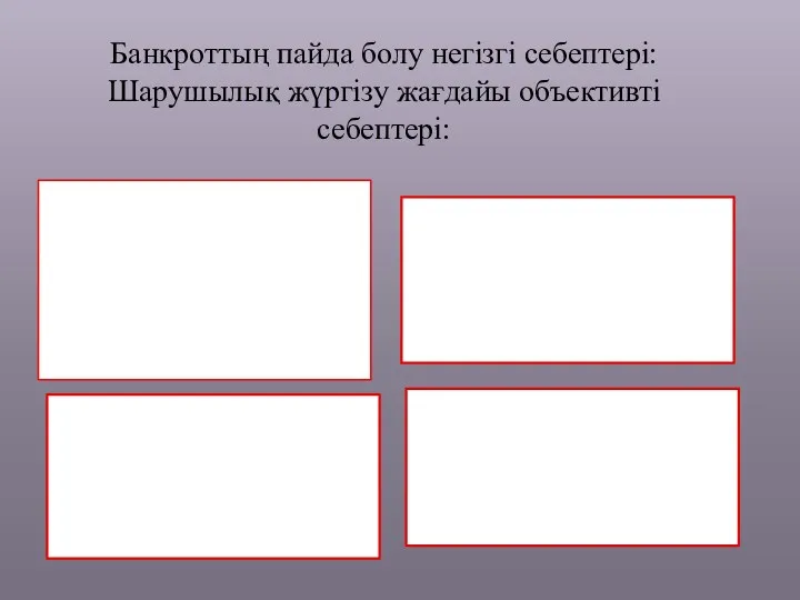 Банкроттың пайда болу негізгі себептері: Шарушылық жүргізу жағдайы объективті себептері: