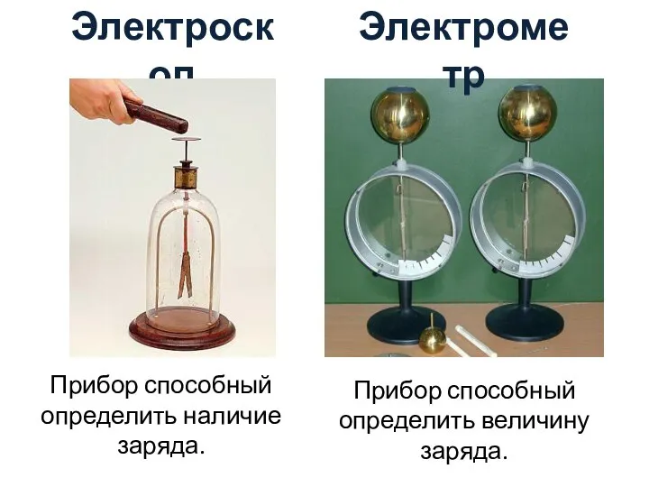 Электроскоп Прибор способный определить наличие заряда. Электрометр Прибор способный определить величину заряда.