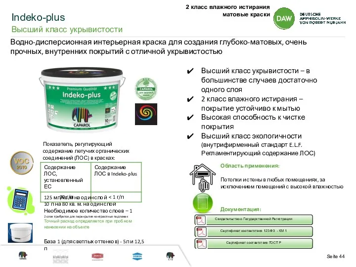 Indeko-plus Высший класс укрывистости Высший класс укрывистости – в большинстве случаев