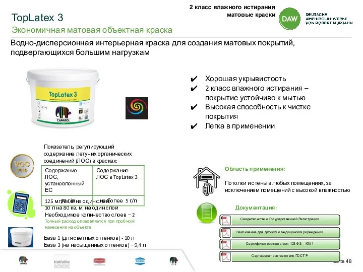 TopLatex 3 Экономичная матовая объектная краска Хорошая укрывистость 2 класс влажного