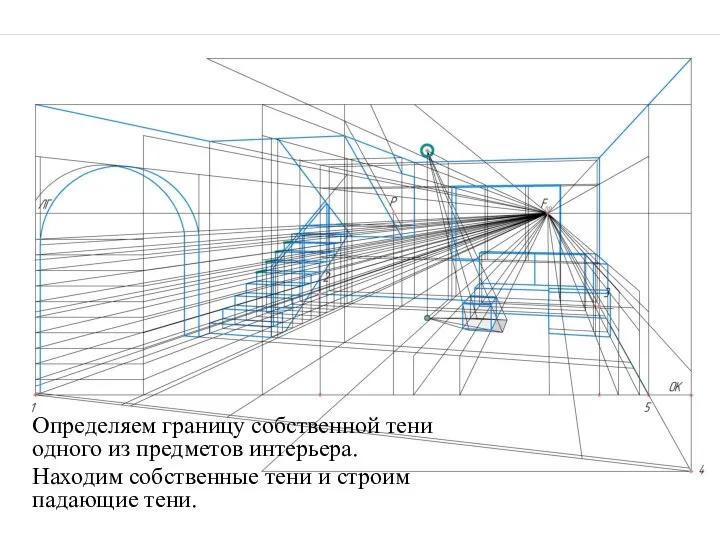 Определяем границу собственной тени одного из предметов интерьера. Находим собственные тени и строим падающие тени.