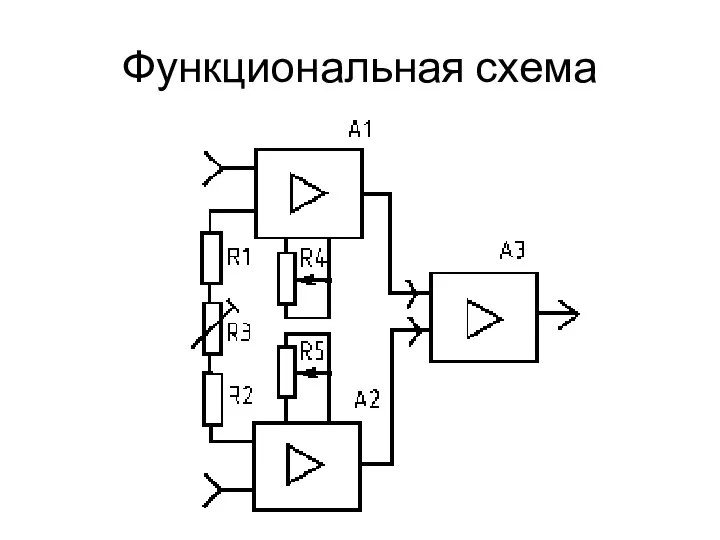 Функциональная схема