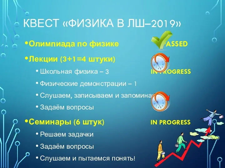 КВЕСТ «ФИЗИКА В ЛШ–2019» Олимпиада по физике PASSED Лекции (3+1=4 штуки)