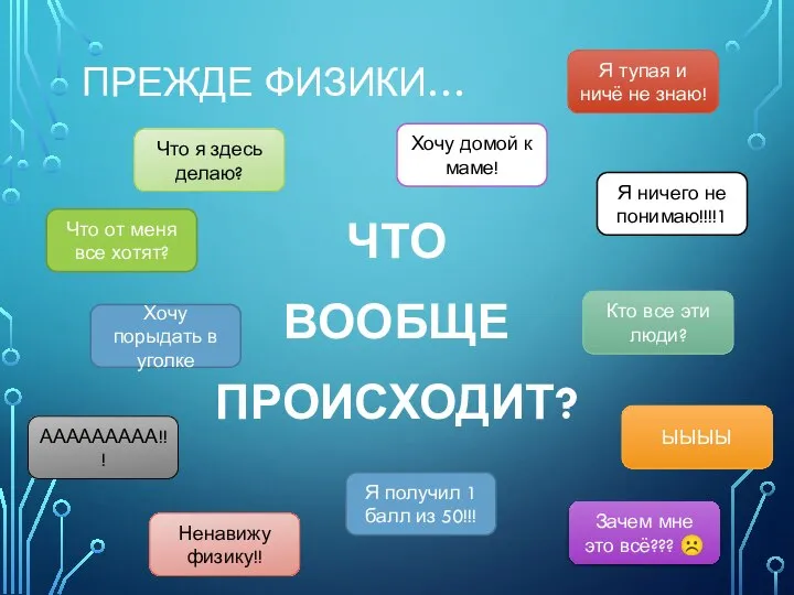 ПРЕЖДЕ ФИЗИКИ… ЧТО ВООБЩЕ ПРОИСХОДИТ? Что я здесь делаю? Я ничего