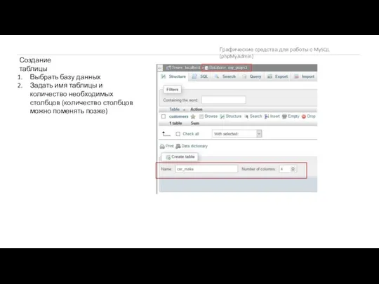 Графические средства для работы с MySQL (phpMyAdmin) Создание таблицы Выбрать базу