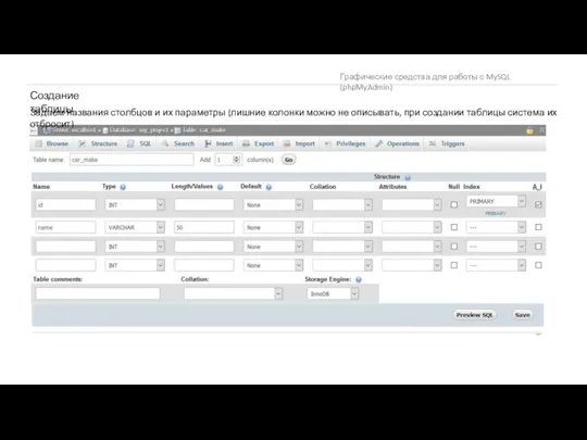 Графические средства для работы с MySQL (phpMyAdmin) Создание таблицы Задаем названия