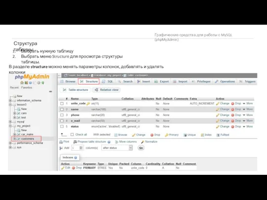 Графические средства для работы с MySQL (phpMyAdmin) Структура таблицы Выбрать нужную