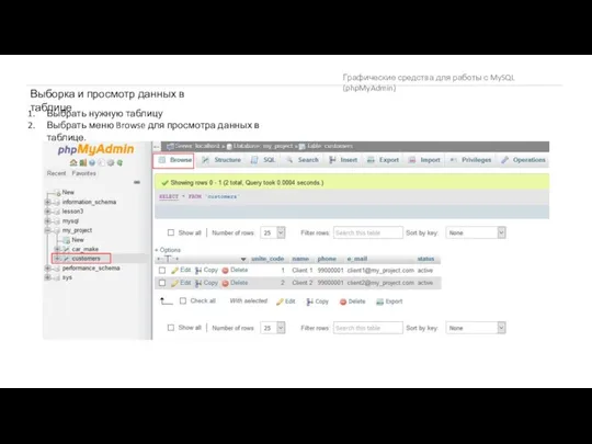 Графические средства для работы с MySQL (phpMyAdmin) Выборка и просмотр данных