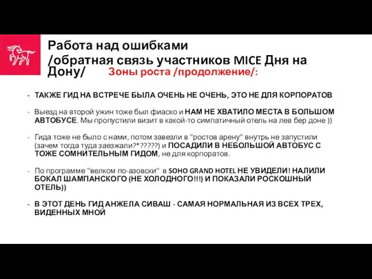 Работа над ошибками /обратная связь участников MICE Дня на Дону/ Зоны