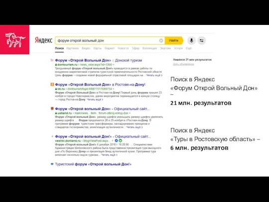 Поиск в Яндекс «Туры в Ростовскую область» – 6 млн. результатов