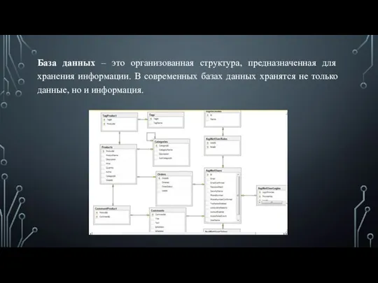 База данных – это организованная структура, предназначенная для хранения информации. В