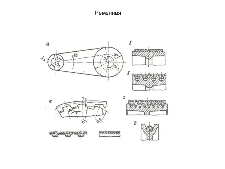 Ременная