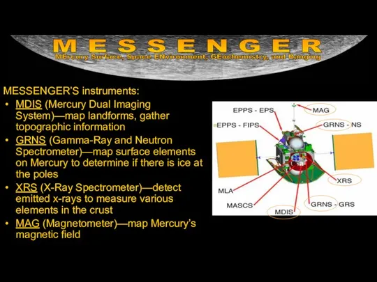 MESSENGER’S instruments: MDIS (Mercury Dual Imaging System)—map landforms, gather topographic information
