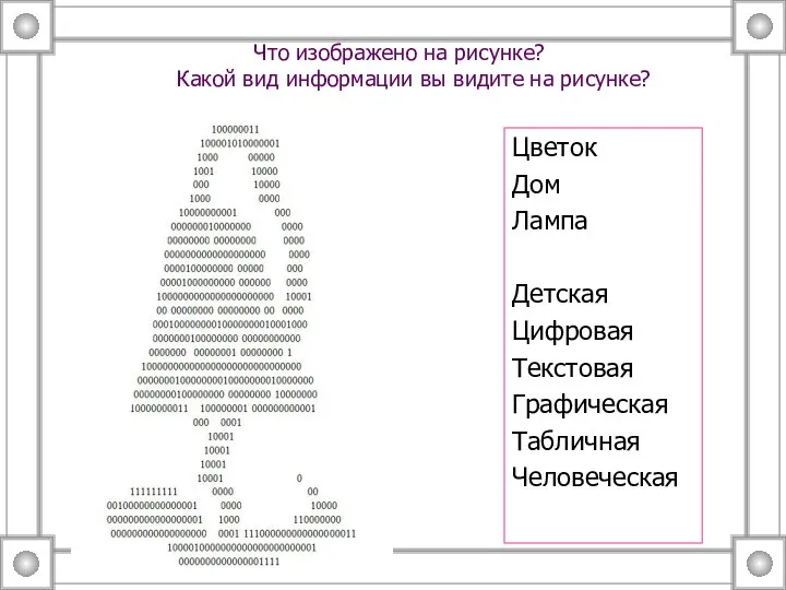 Что изображено на рисунке? Какой вид информации вы видите на рисунке?