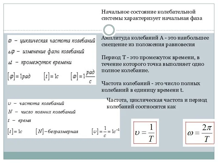 Начальное состояние колебательной системы характеризует начальная фаза Амплитуда колебаний A -